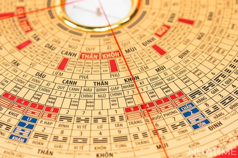 la-ban-phong-thuy-va-huong-dan-cach-dung-la-ban-chinh-xac_2022051609223878974700