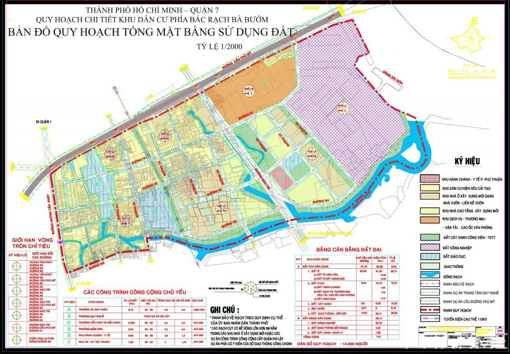 quy hoạch 1/2000