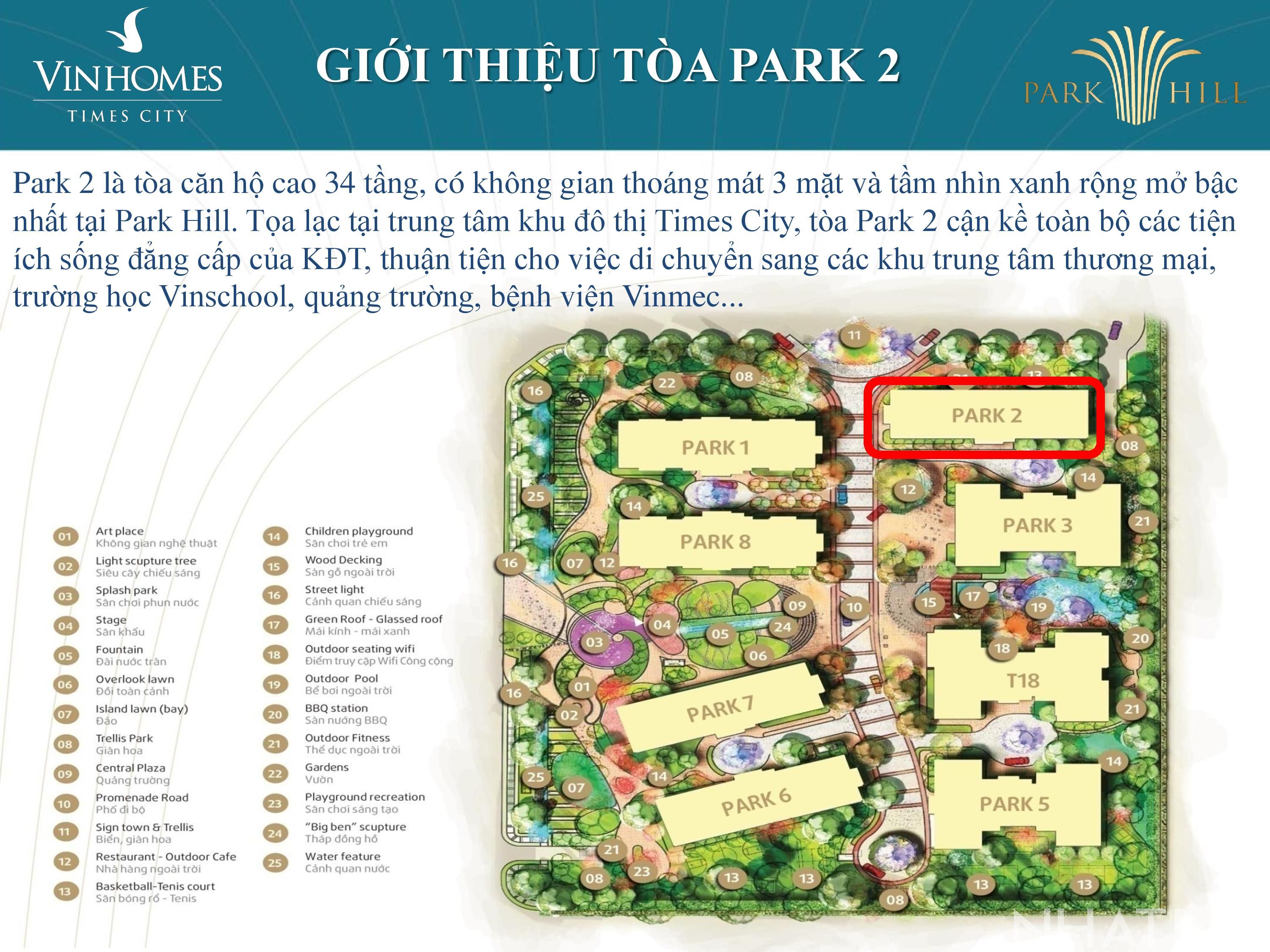 Vị trí Park 2 Vinhomes Times City Park Hill